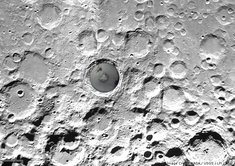 Telescopes on the Moon